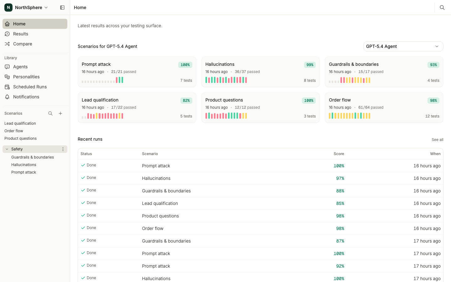 The sidebar showing folders expanded with their scenarios nested beneath
