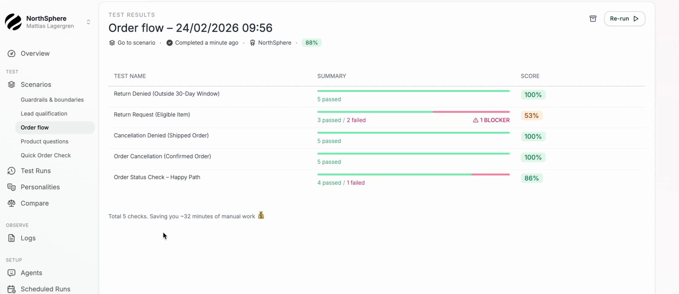 The test results page showing completed test results with scores