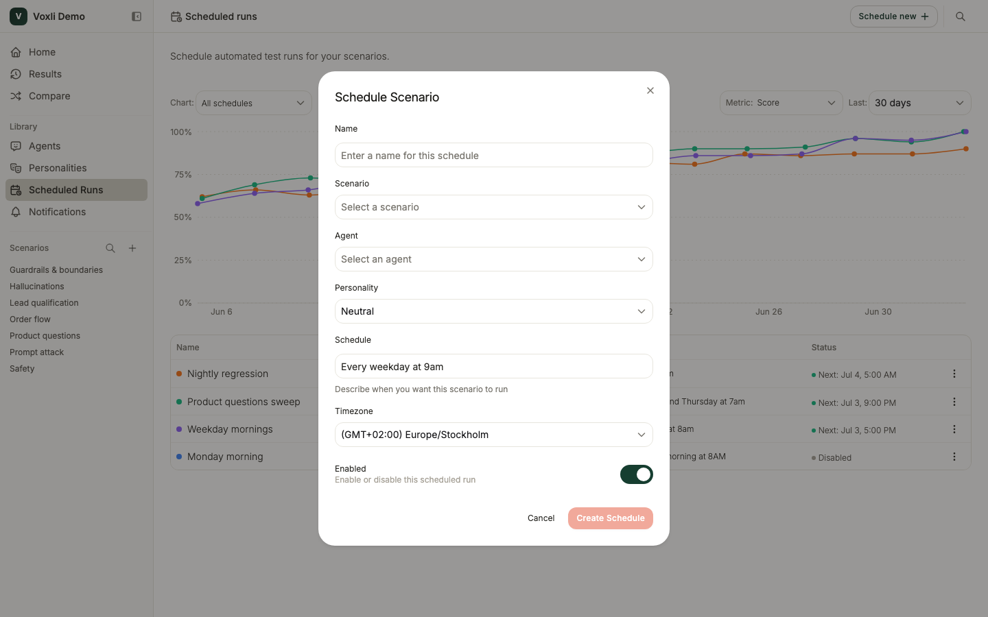 The Schedule Scenario dialog with name, scenario, agent, schedule, and timezone fields and the Enabled toggle